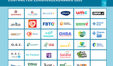 Vvg Overzicht Zorgverzekeraars 2025