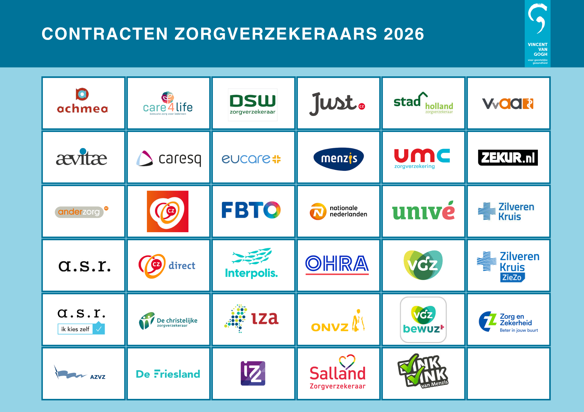 Vvg Overzicht Zorgverzekeraars 2026