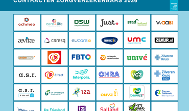 Vvg Overzicht Zorgverzekeraars 2026